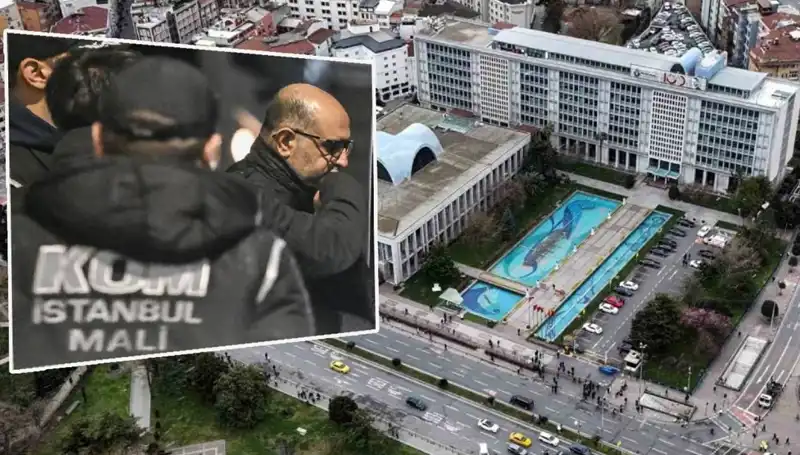 İBB Yolsuzluk Soruşturmasında Şok İtiraf: Aziz İhsan Aktaş’ın Sözleri Ne Anlama Geliyor?