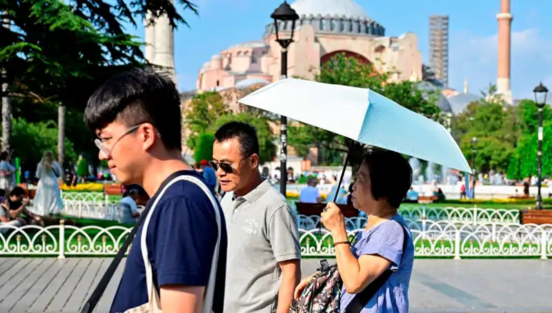 Perşembe ve Cuma Günü Türkiye’yi Bekleyen Isı Dalgası!