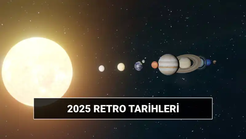 2025 Retro Takvimi: Astrolojide Geçmişe Dönüş Zamanları Nedir?