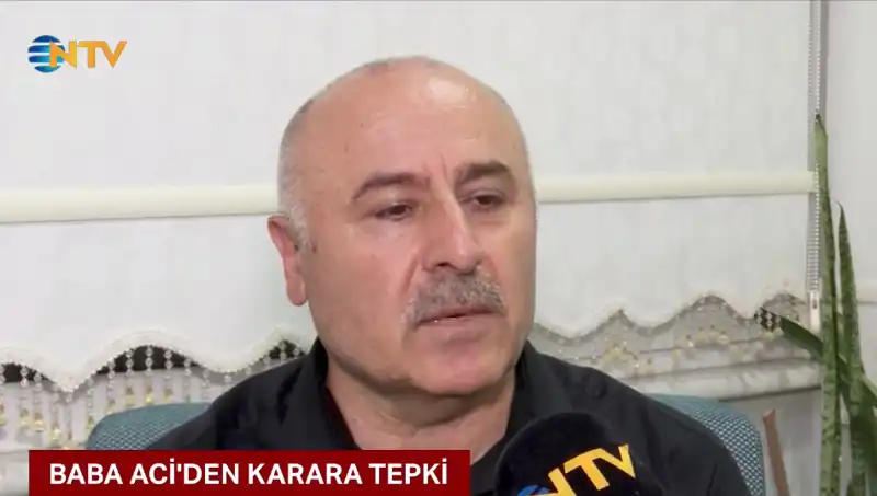 Oğuz Murat Aci'nin Babası: "Oğlum için adalet arıyoruz!"