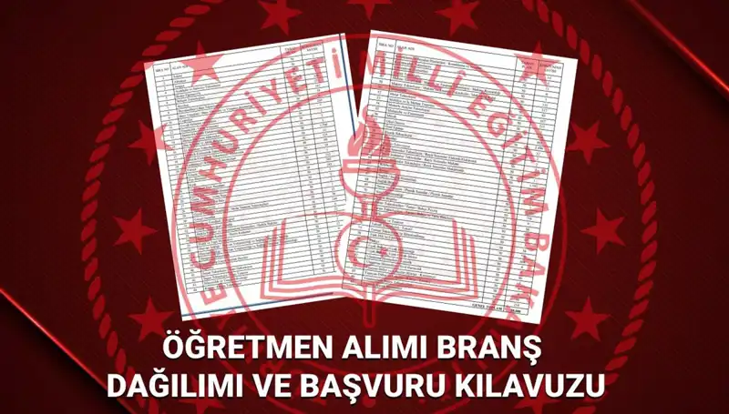 2025 MEB Öğretmen Atamaları: Branş Dağılımı ve Başvuru Kılavuzu İle İlgili Tüm Ayrıntılar