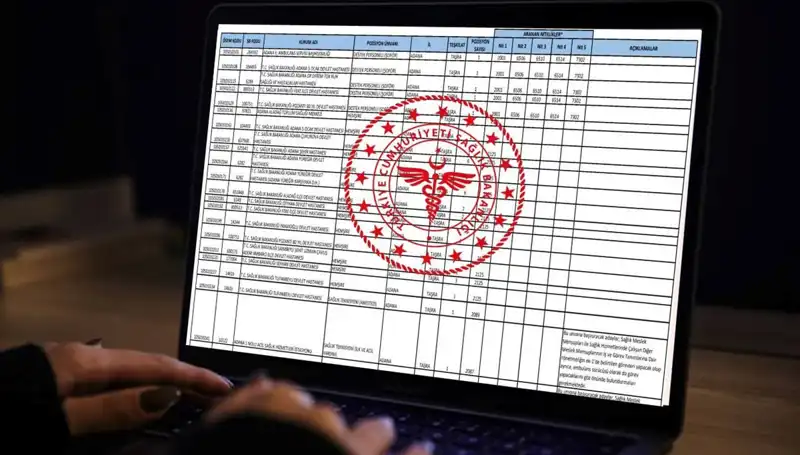 2025 Yılı için Sağlık Bakanlığı’ndan 19 Bin Personel Alımı Duyurusu!