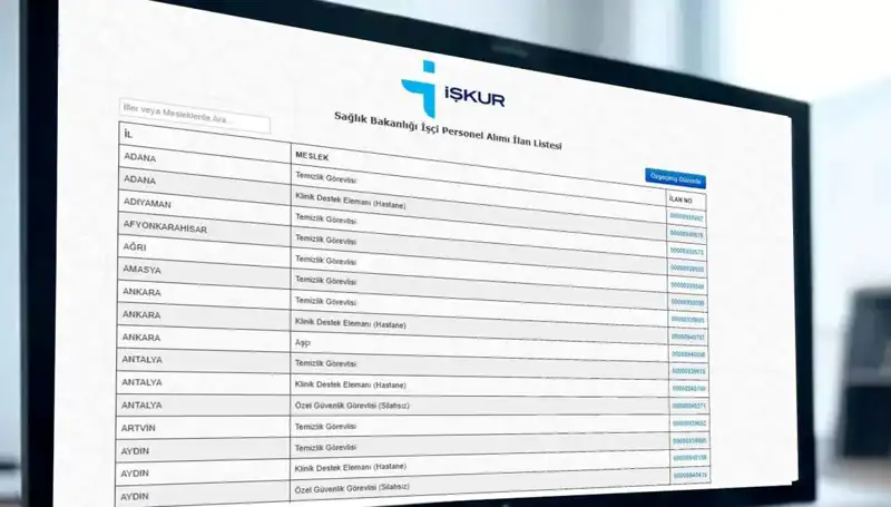 İŞKUR Sağlık Bakanlığı'ndan Dev İşçi Alımı: Kura Tarihleri ve Detaylar Açıklandı!